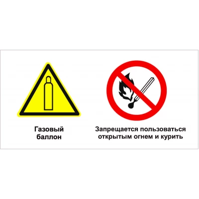 Знак Газовый баллон. Запрещается пользоваться открытым огнем и курить
