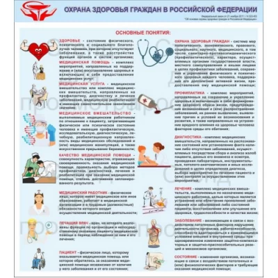 Стенд "Охрана здоровья граждан в Российской Федерации" 90х100 см